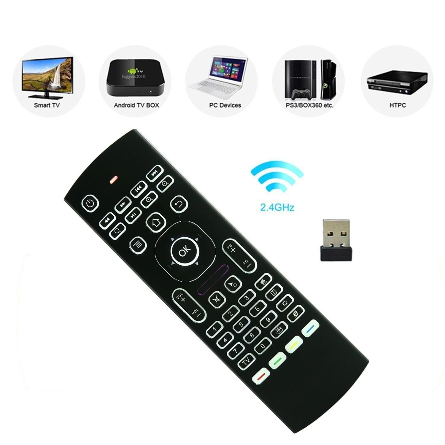 Smart Home Keyboard - MX3 Backlight Air Mouse Smart Voice