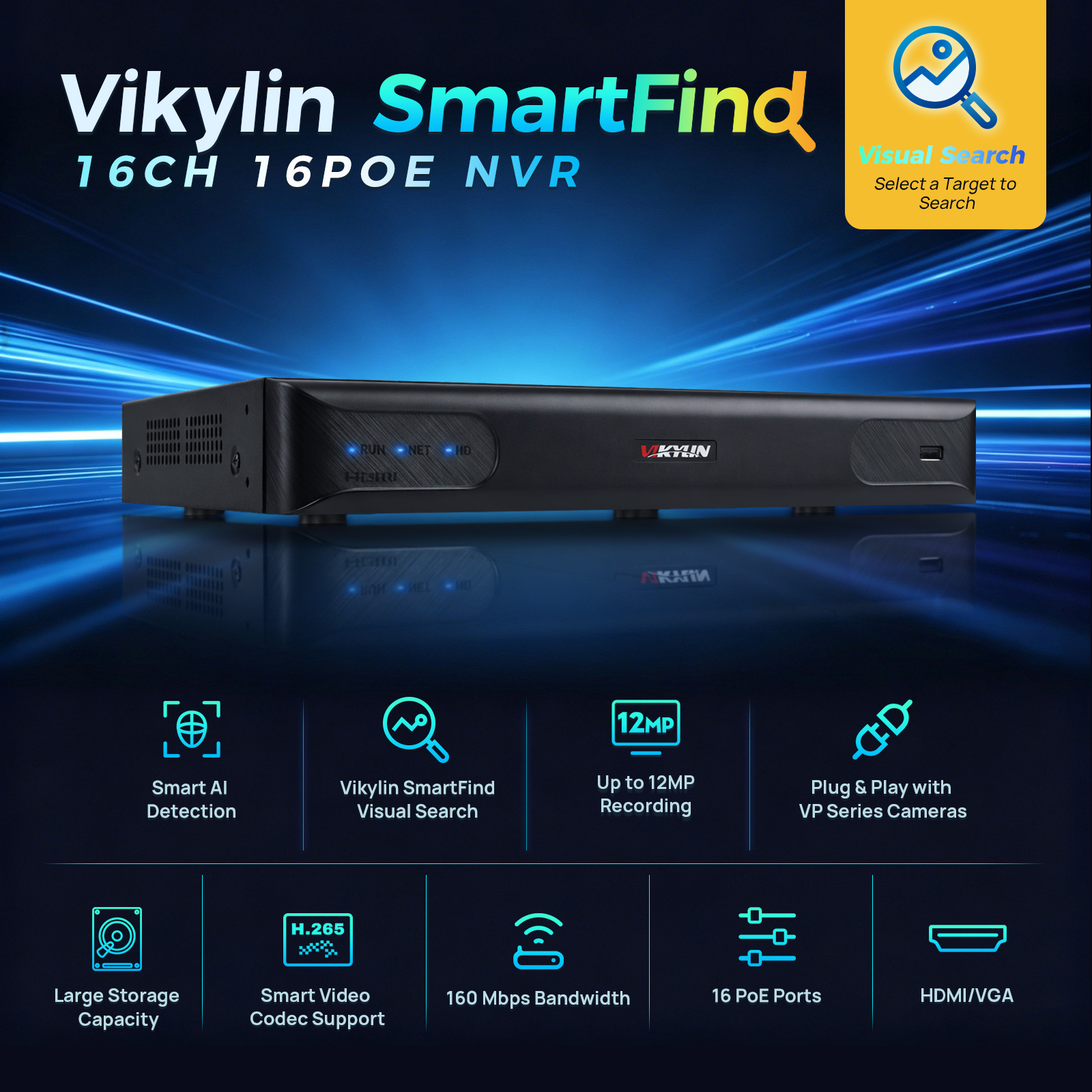 Smart Home Offline System - Vikylin 4K NVR UP to 12MP