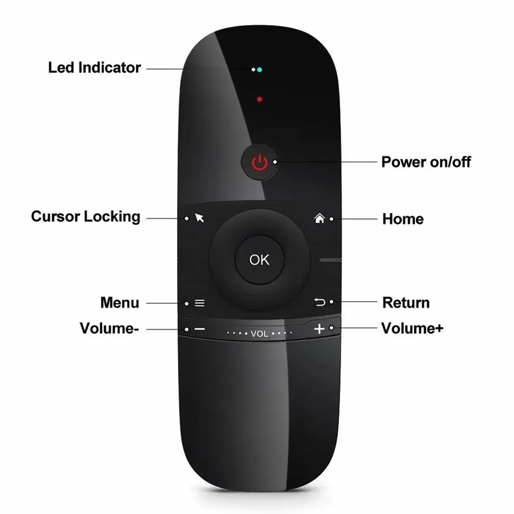 MRSVI Air Mouse 2.4G Wireless  – Smart Home Keyboard recenzja i cena