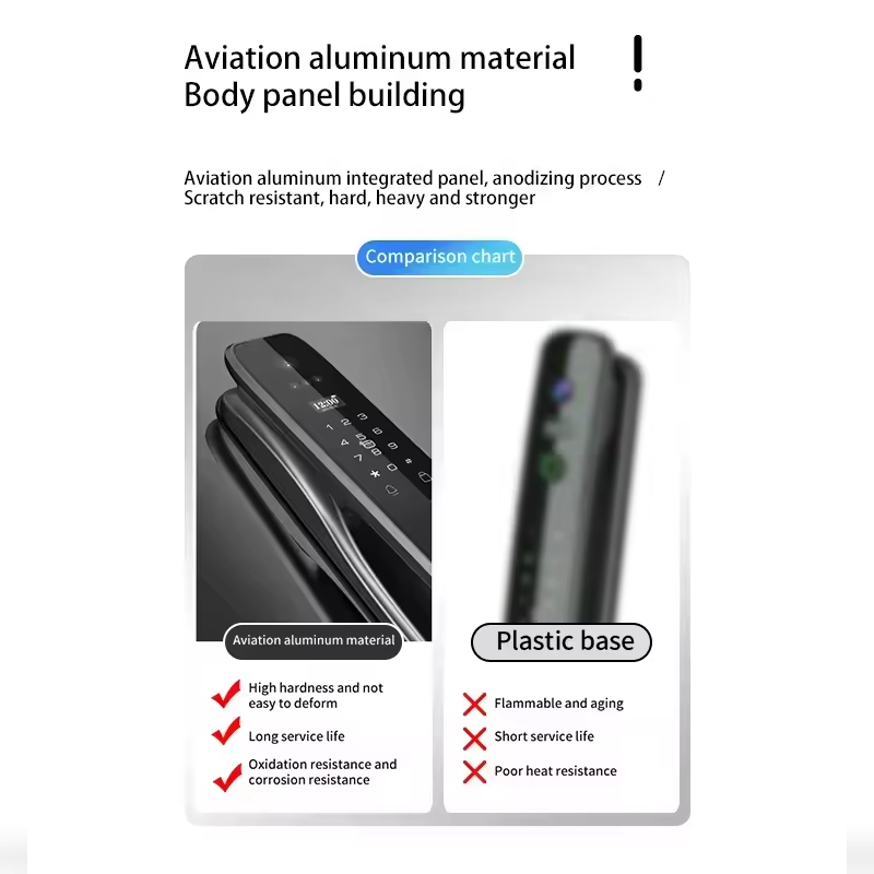 HX5 Smart Door Lock 3D Face Re – Smart Home Security recenzja i cena