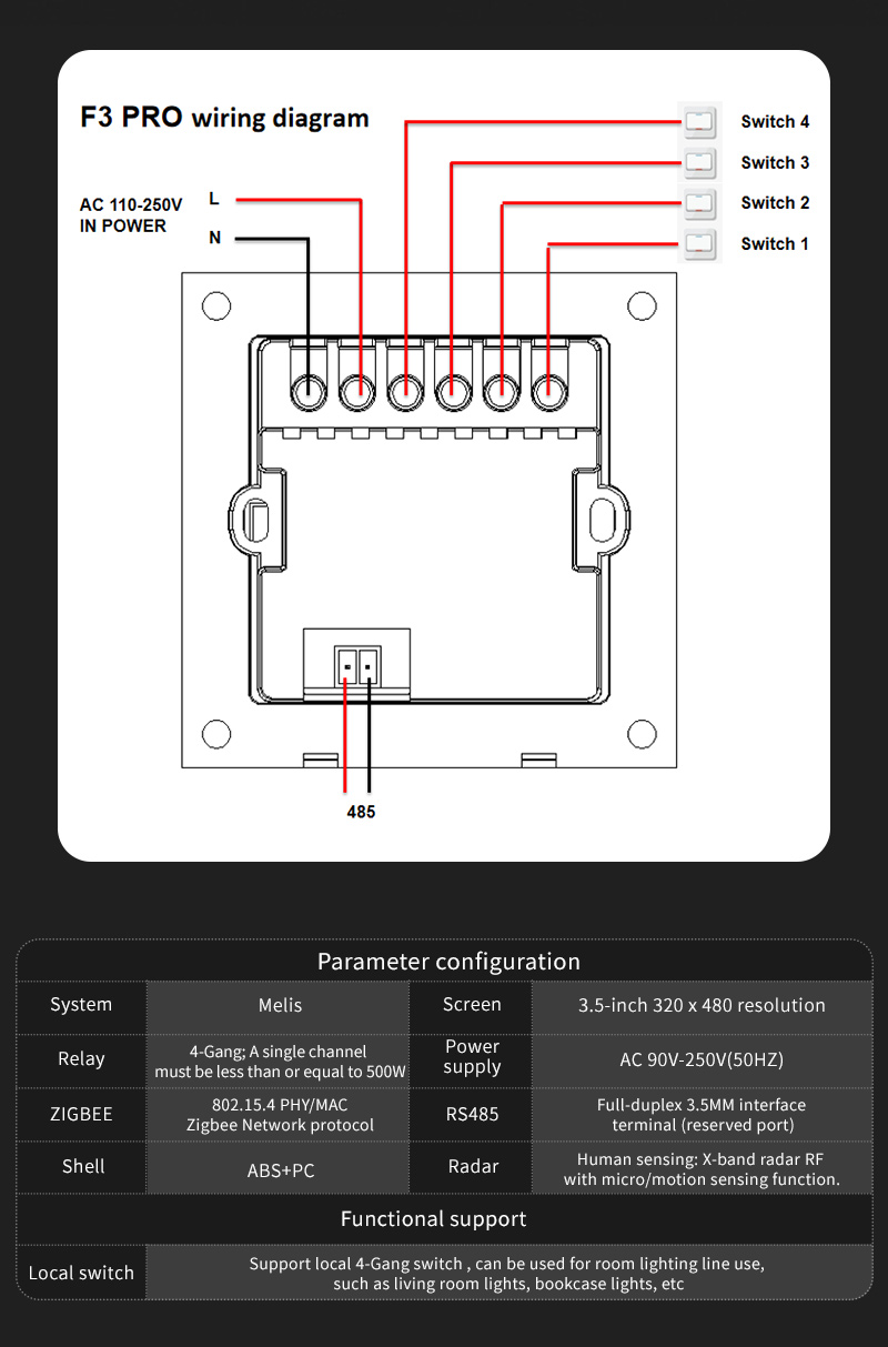 4 Gang Zigbee Smart Life Smart – Smart Home Switch recenzja i cena