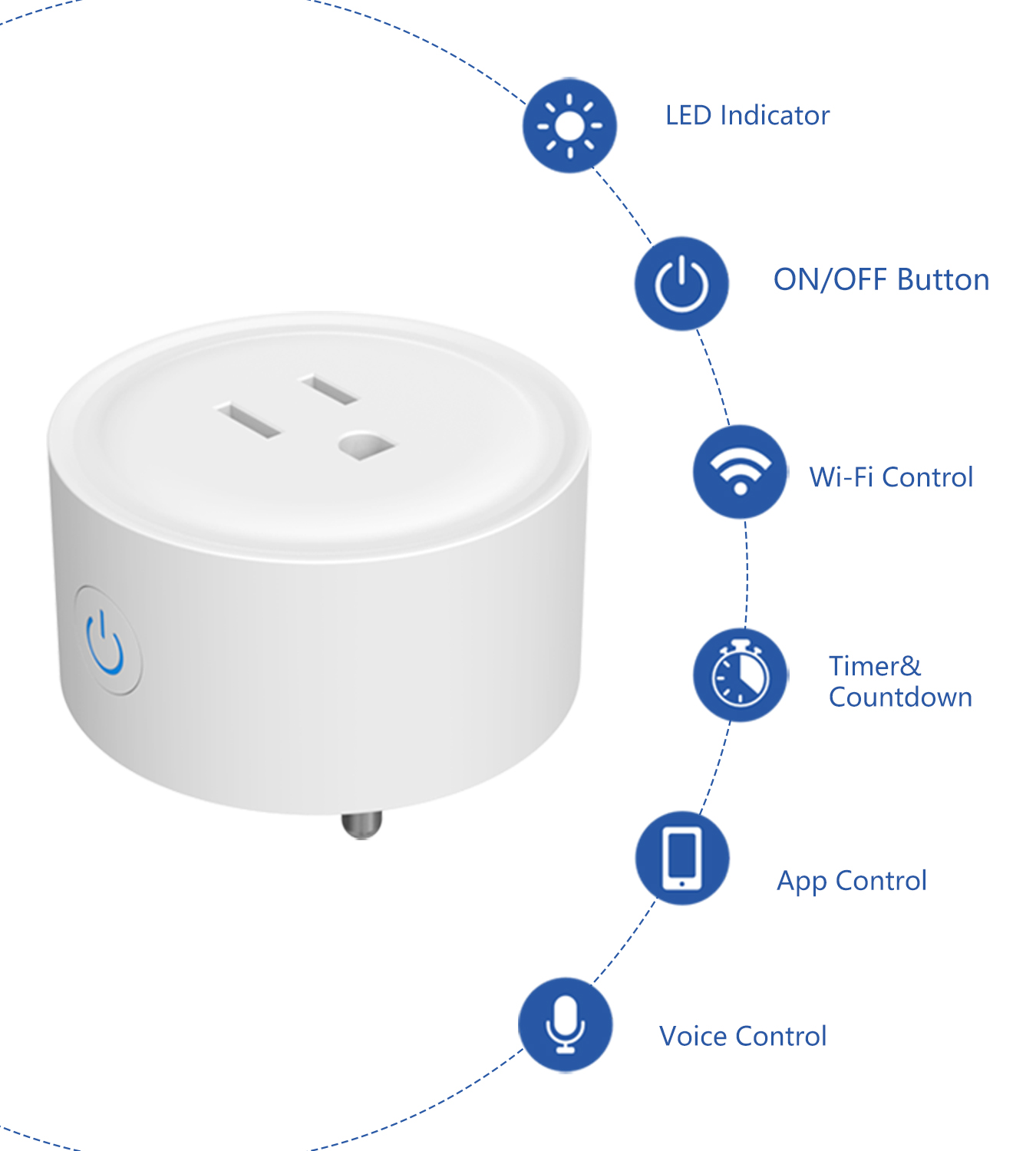 Tuya WiFi US Round 10A Smart P – Smart Home Wiz recenzja i cena