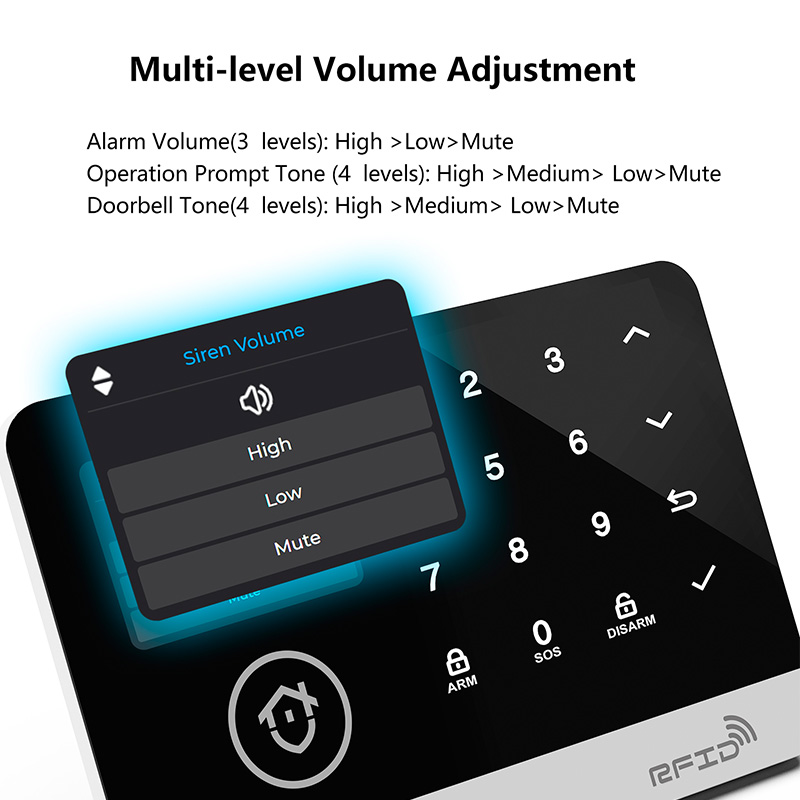 Alarm System for Home Tuya WIF – Smart Home Keyboard recenzja i cena