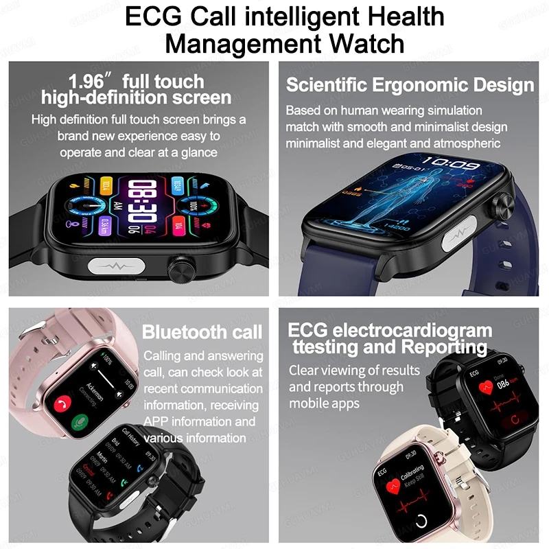 2025 New For XIAOM1 ECG+PPG Bl – Smart Home Energy Management recenzja i cena