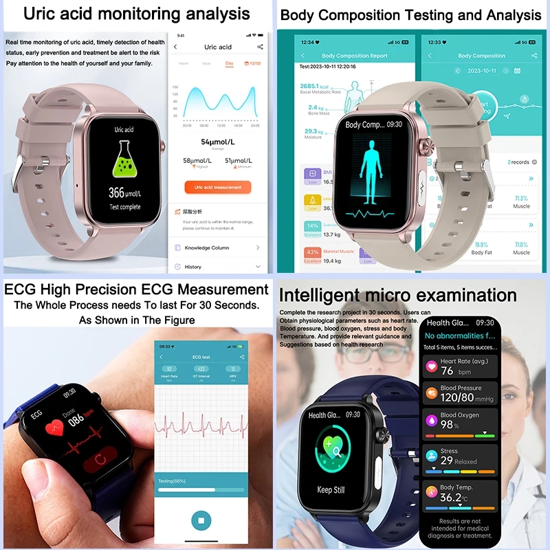 2025 New For XIAOM1 ECG+PPG Bl – Smart Home Energy Management recenzja i cena