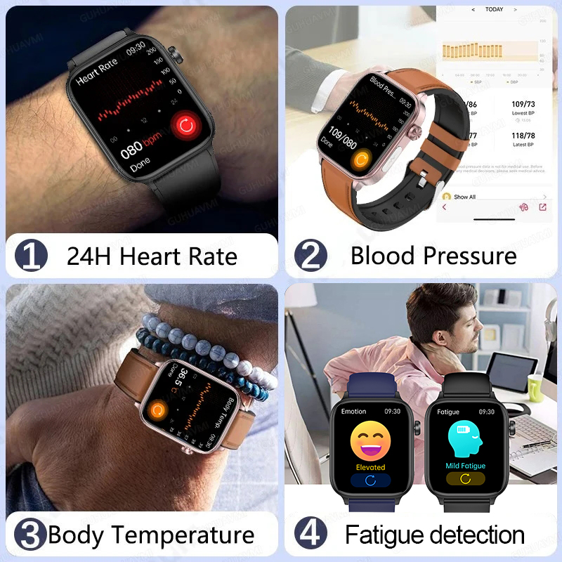 2025 New For XIAOM1 ECG+PPG Bl – Smart Home Energy Management recenzja i cena