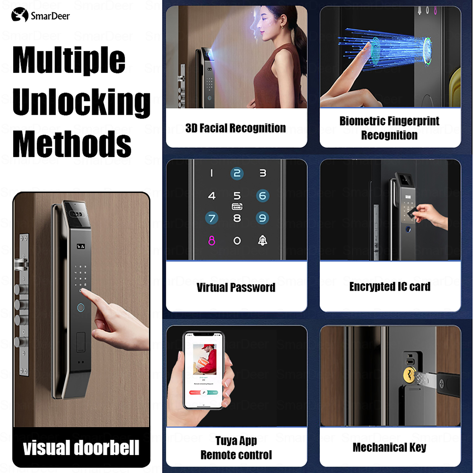 SmaerDeer Smart lock with Came – Video Doorbell recenzja i cena