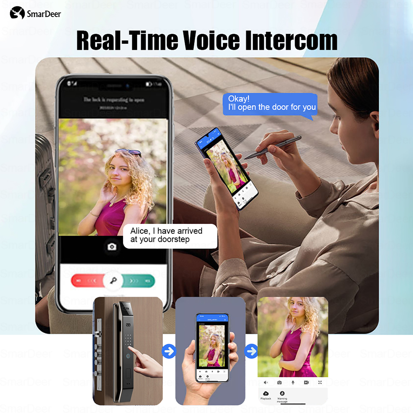 SmaerDeer Smart lock with Came – Video Doorbell recenzja i cena