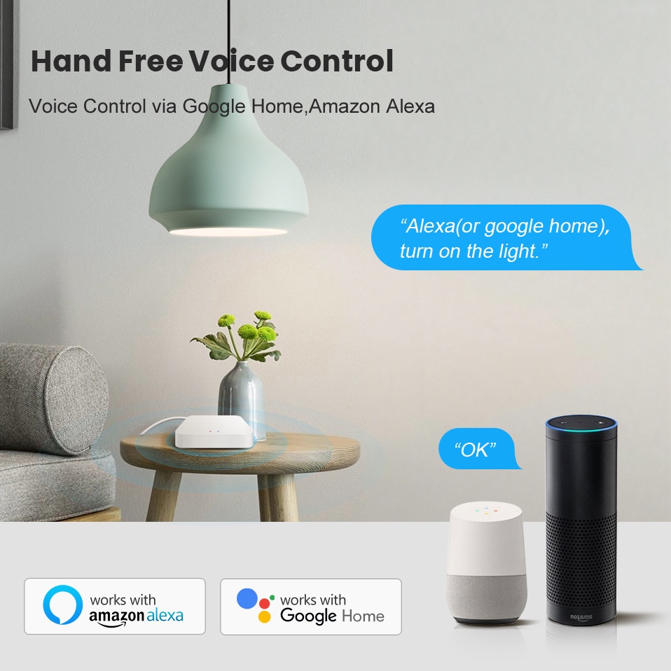 Tuya Smart Life Multi-mode Gat – Smart Home Zentrale recenzja i cena