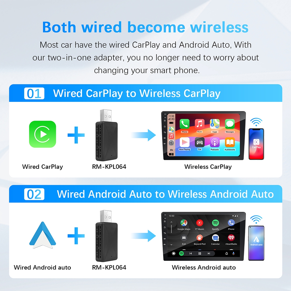 2 in 1 AI Box Mini Adapter Wir – Smart Home Wiz recenzja i cena