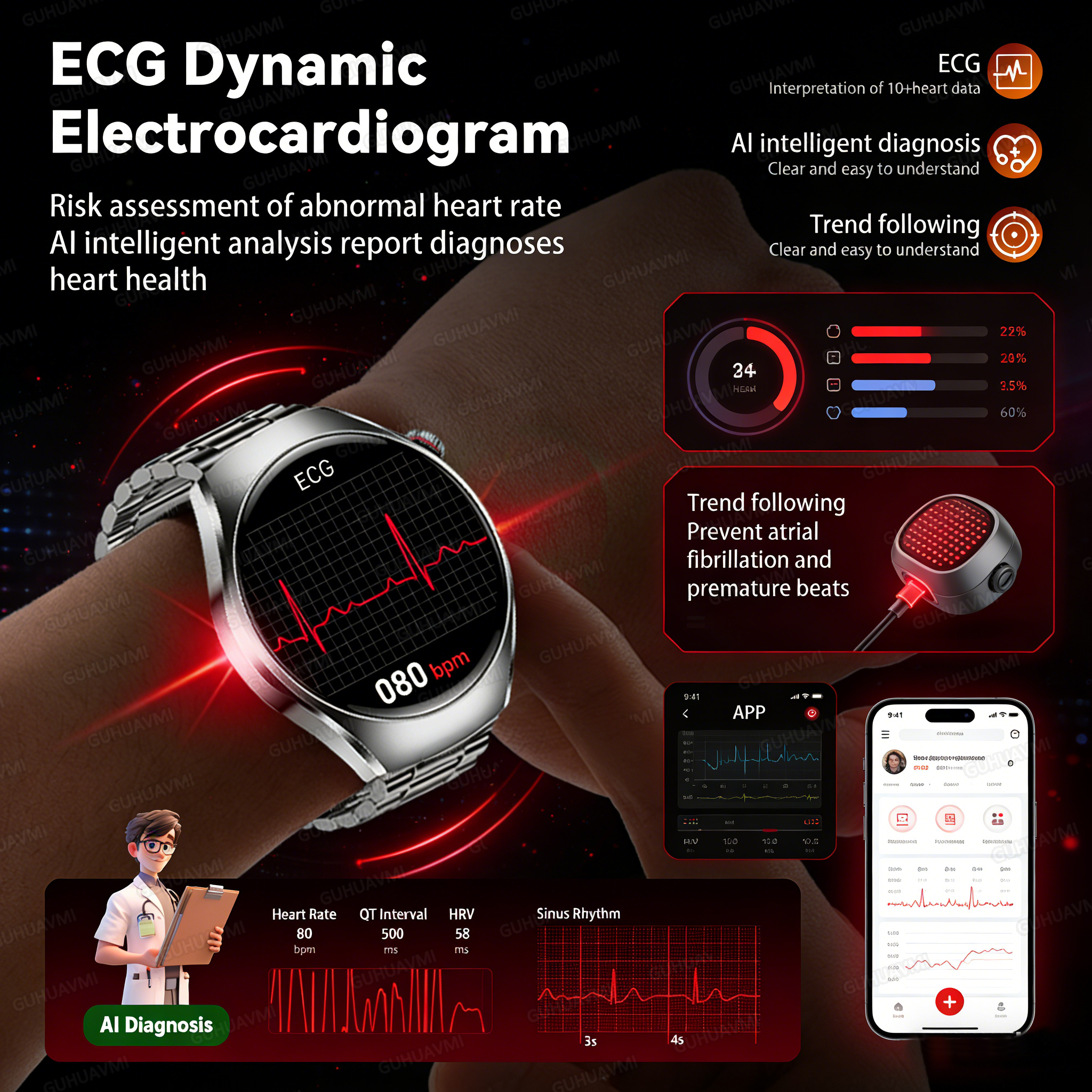 2026 New Accurate Body Health  – Smart Home Energy Management recenzja i cena