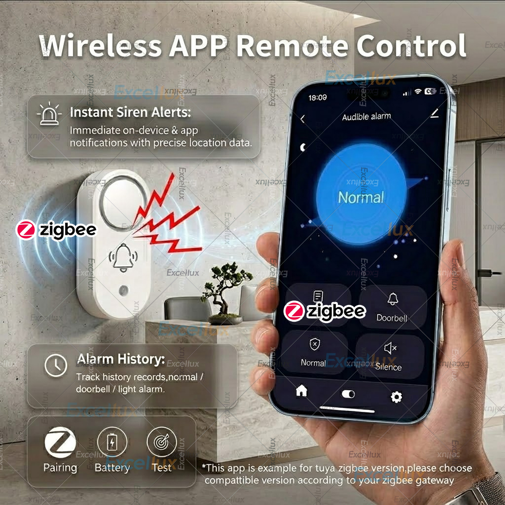 Zigbee 3.0 Siren Alarm 110dB V – Smart Home Zentrale recenzja i cena