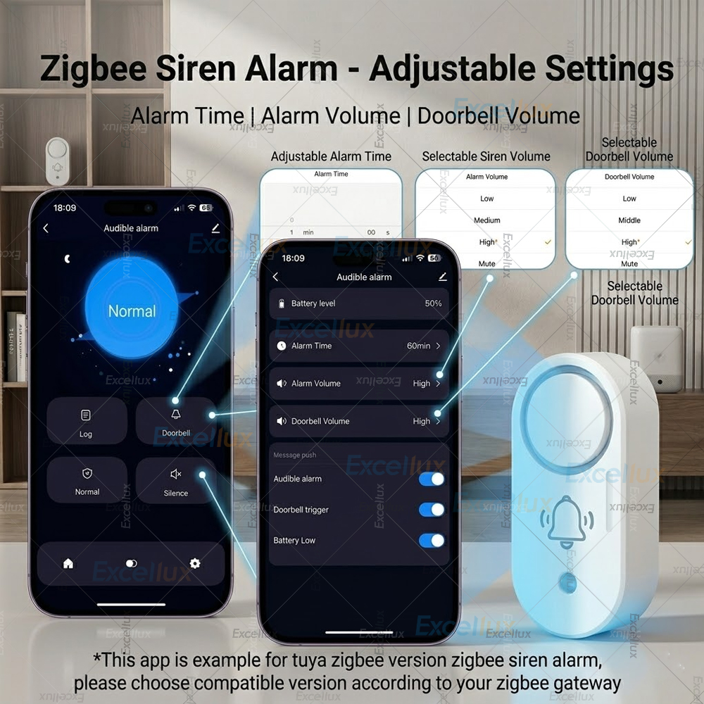 Zigbee 3.0 Siren Alarm 110dB V – Smart Home Zentrale recenzja i cena