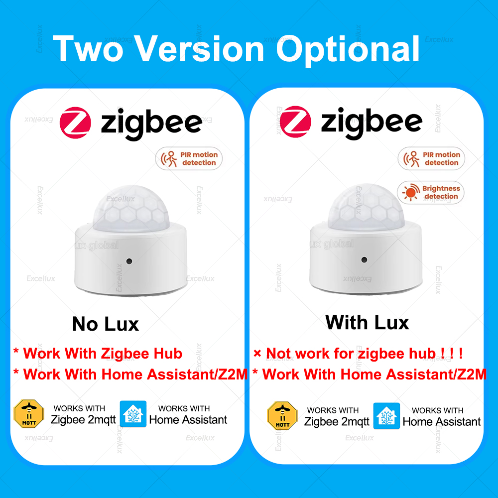 ZigBee PIR Motion Sensor Mini  – Smart Home Security recenzja i cena