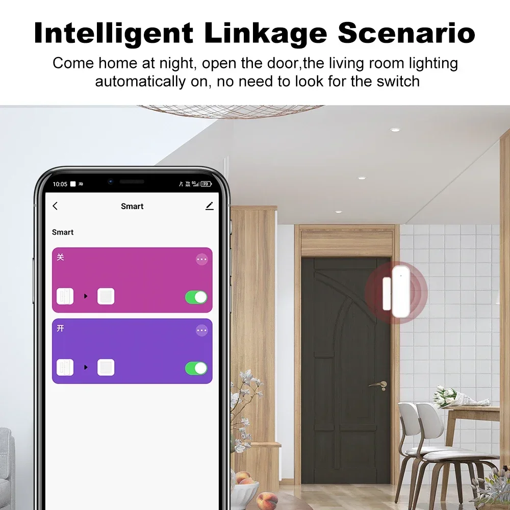 Door Window Sensor ZigBee Door – Smart Home Zentrale recenzja i cena