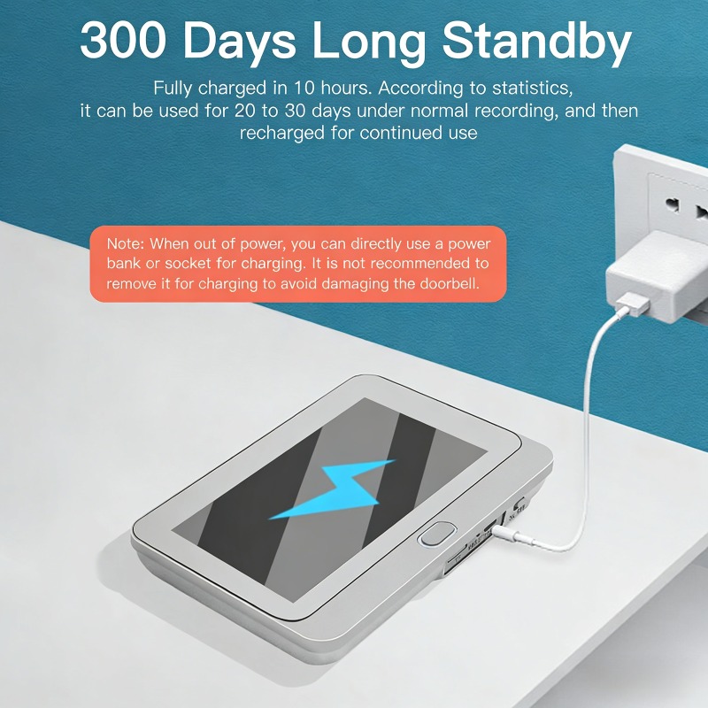 Smart Video Doorbell with 4.3- – Video Doorbell recenzja i cena