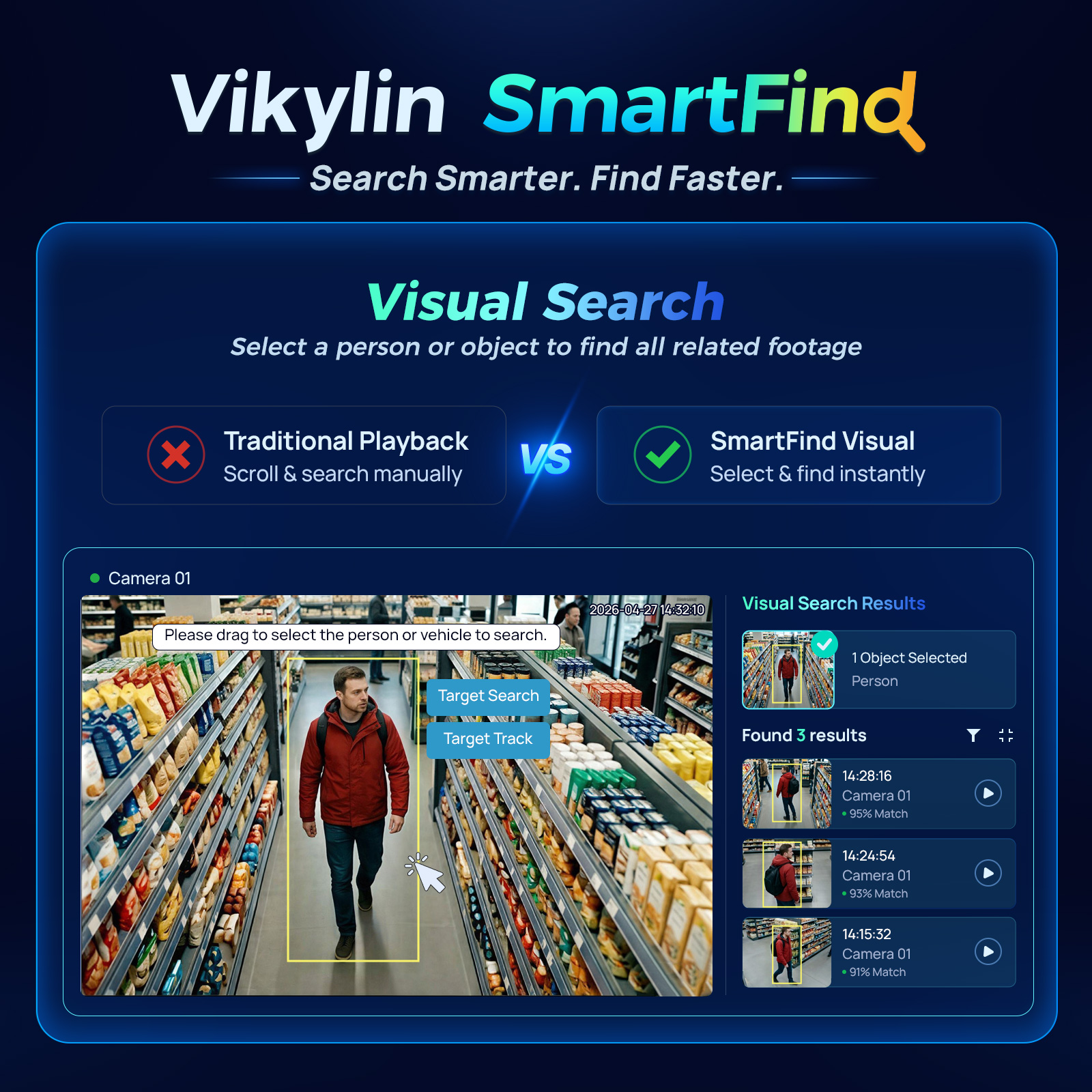 Vikylin 4K NVR 16CH 8POE Home  – Smart Home Offline System recenzja i cena