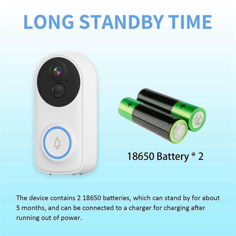 【CYBER MONDAY】Wifi IP 3MP Icse – Smart Home Video Doorbell App recenzja i cena