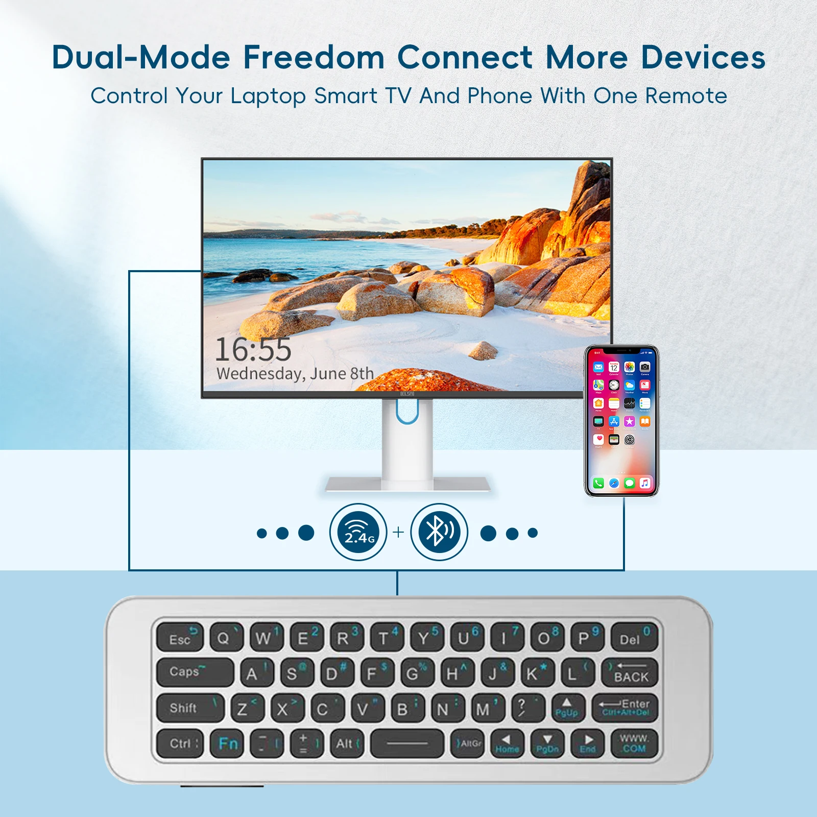 iPazzPort 2.4G &Bluetooth Mini – Smart Home Keyboard recenzja i cena