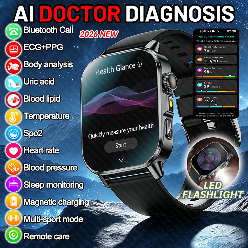 New AI Doctor Diagnosis Smart  – Smart Home Energy Management recenzja i cena
