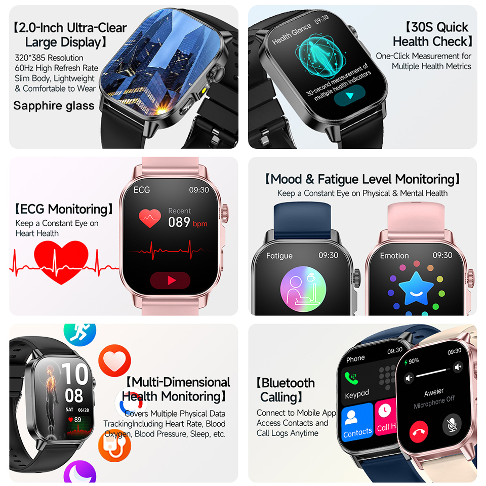 New AI Doctor Diagnosis Smart  – Smart Home Energy Management recenzja i cena