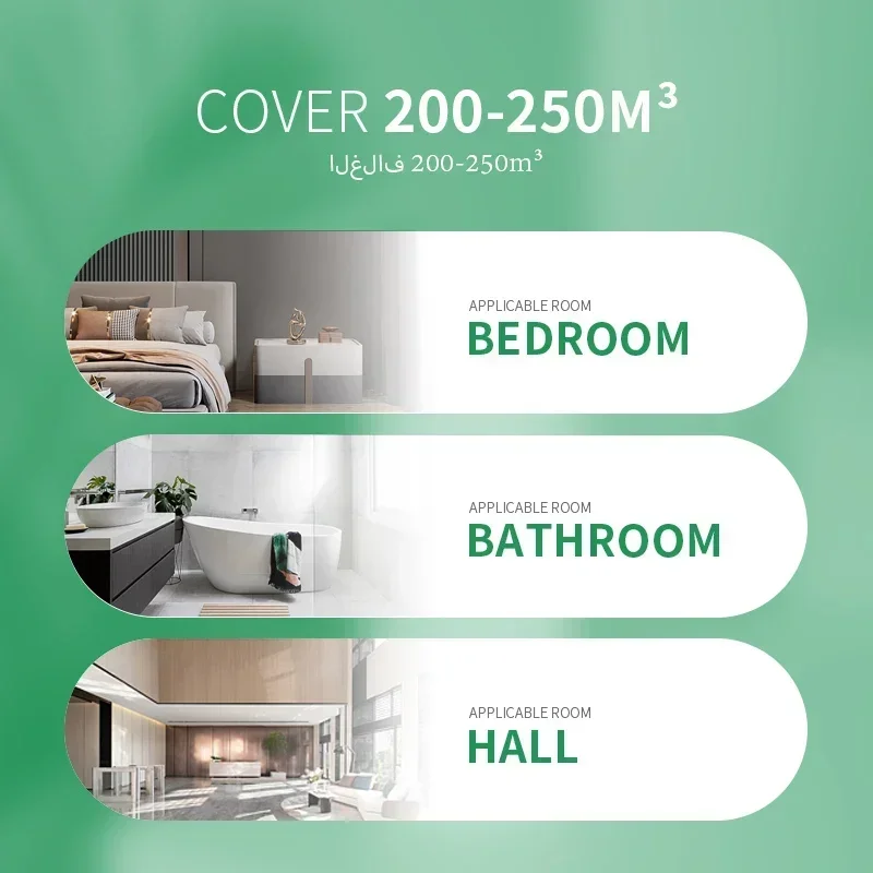 Namste 250m³ Smart Essential O – Smart Home Wiz recenzja i cena