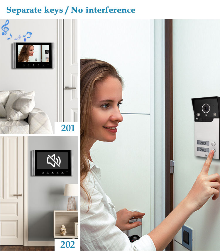 Multi-Family Video Door Phone  – Smart Home Video Doorbell App recenzja i cena