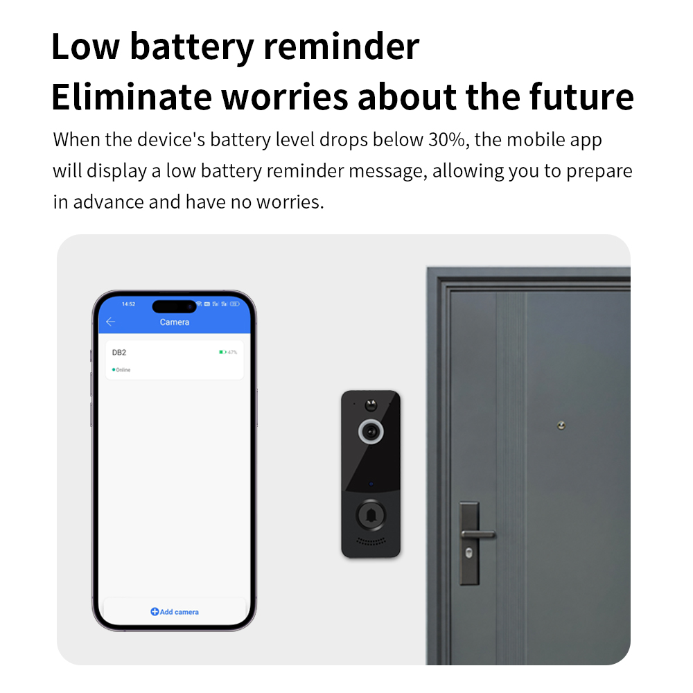1080P WIFI Video Doorbell TTLO – Smart Home Video Doorbell App recenzja i cena