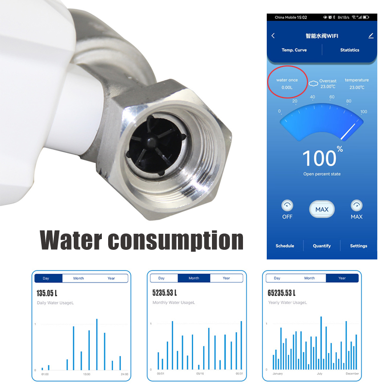 Tuya Smart WiFi Water Valve Wa – Smart Home Google Assistant recenzja i cena