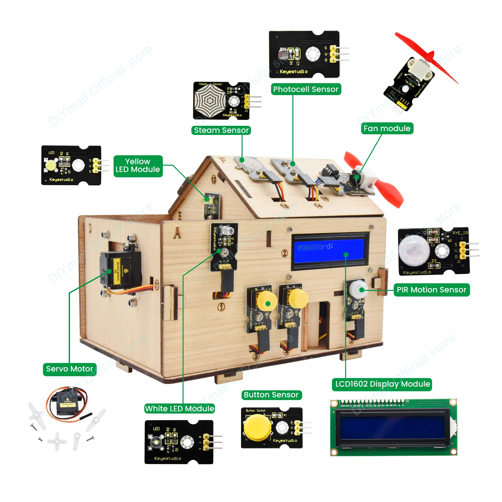 Keyestudio Smart IoT Home Kit  – Smart Home Iot recenzja i cena