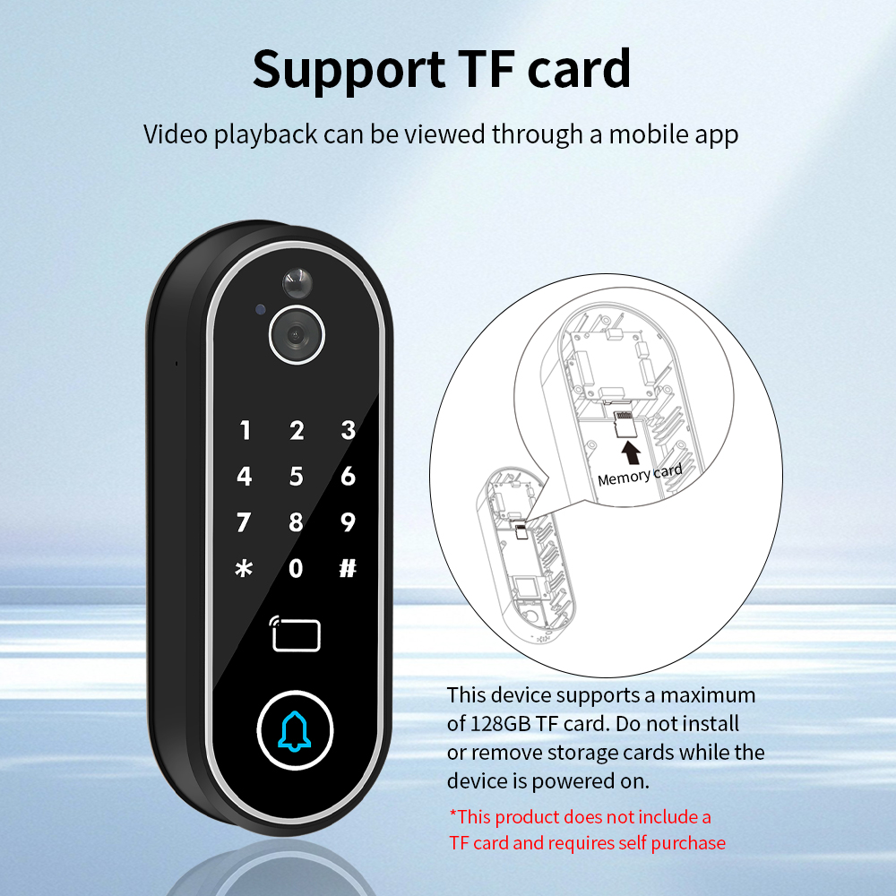 Smart Rfid NFC IP65 Access Con – Smart Home Keyboard recenzja i cena