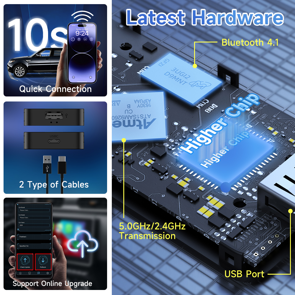 CarlinKit 5.0 Wired to Wireles – Smart Home Wiz recenzja i cena