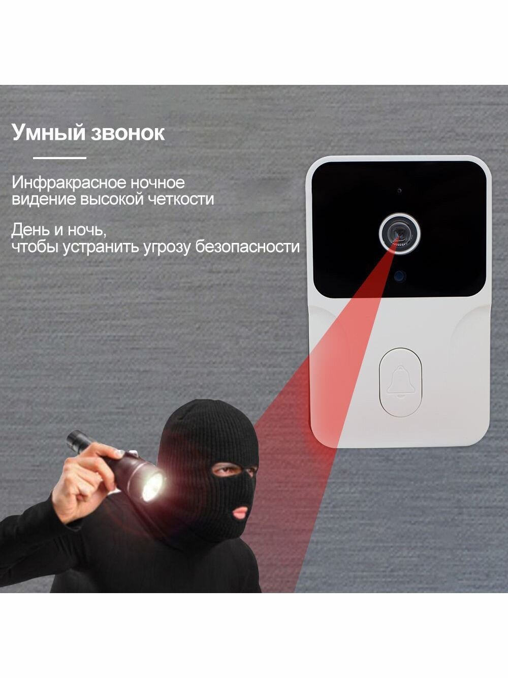 ANJIELO SMART 1080P WiFi Video – Smart Home Video Doorbell App recenzja i cena