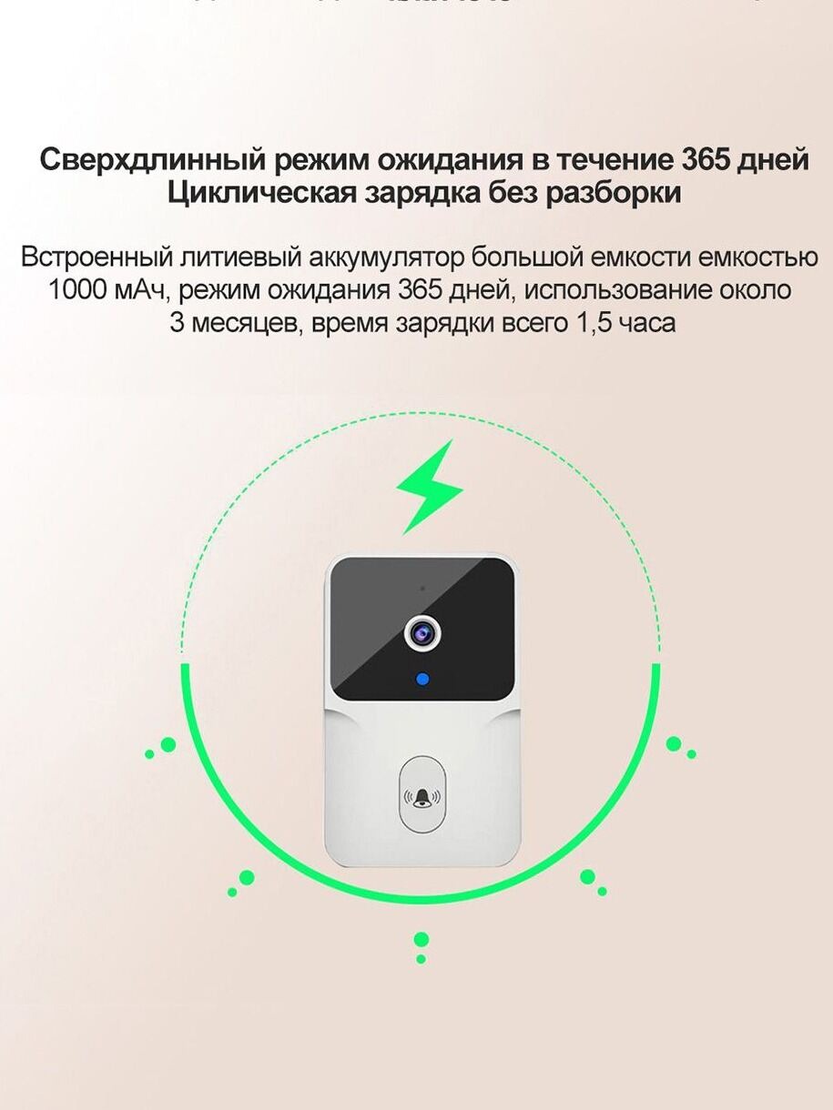 ANJIELO SMART 1080P WiFi Video – Smart Home Video Doorbell App recenzja i cena