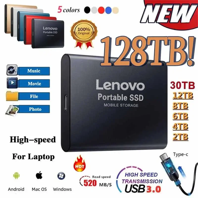 New High Speed SSD Hard Disk 2 – Smart Home For Pc recenzja i cena