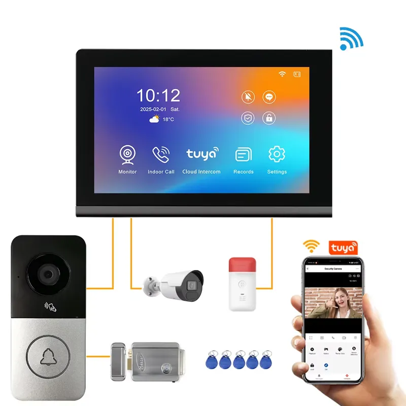 【CHIMU HOME】 2026 New IP Video – Video Doorbell recenzja i cena