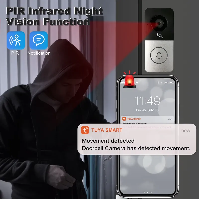 【CHIMU HOME】 2026 New IP Video – Video Doorbell recenzja i cena