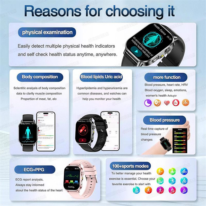 New Health Care AI Doctor Accu – Smart Home Energy Management recenzja i cena