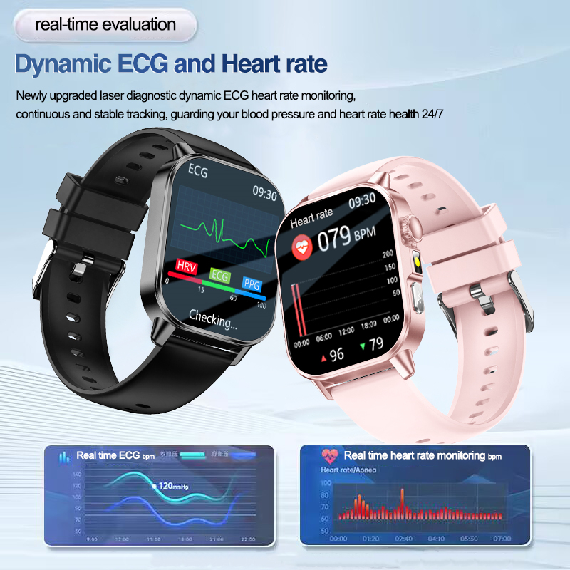 New Health Care AI Doctor Accu – Smart Home Energy Management recenzja i cena