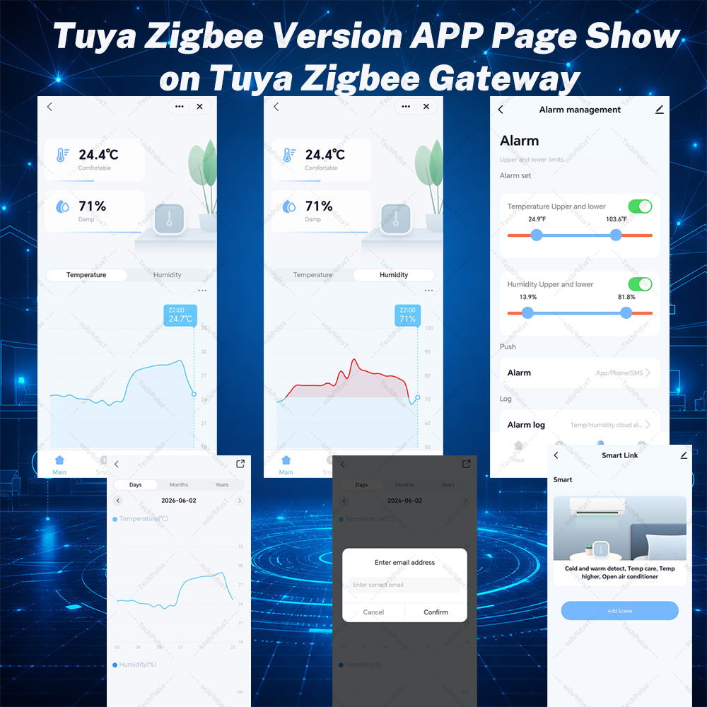 Zigbee 3.0 Temperature and Hum – Smart Home Iot recenzja i cena