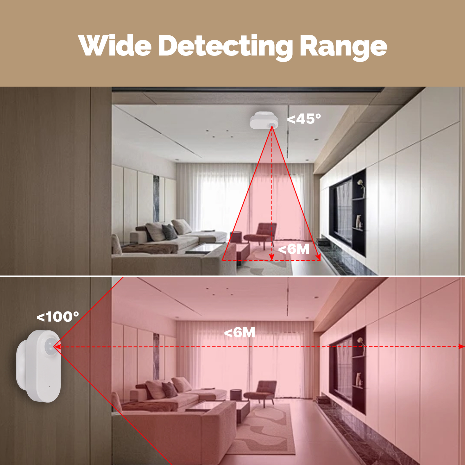 MOES Zigbee Motion Sensor,Wire – Smart Home Moes recenzja i cena