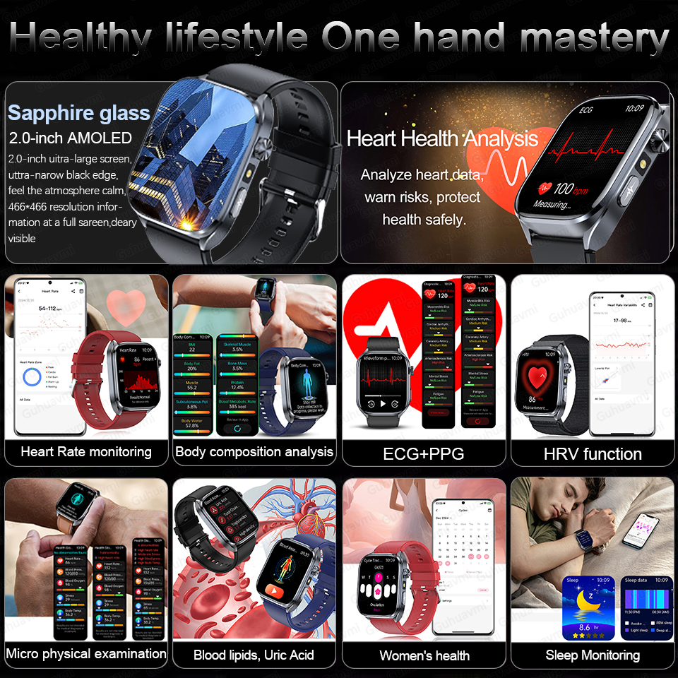 2026 New AI Health Care Accura – Smart Home Energy Management recenzja i cena