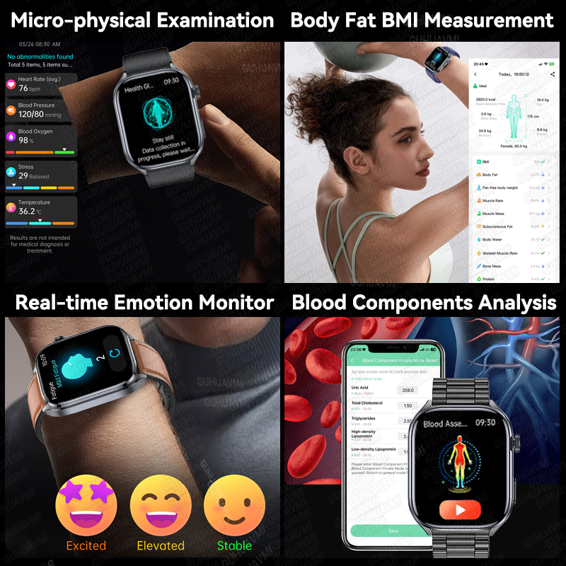 2026 New AI Health Care Accura – Smart Home Energy Management recenzja i cena