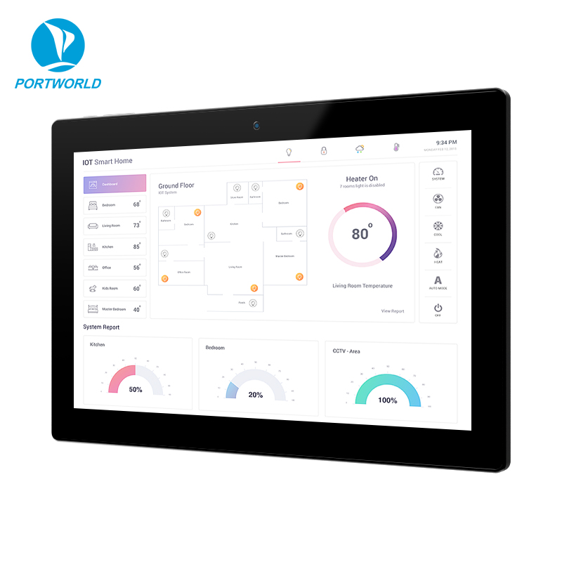 2025 Portworld 2025 New Arriva – Smart Home Knx recenzja i cena