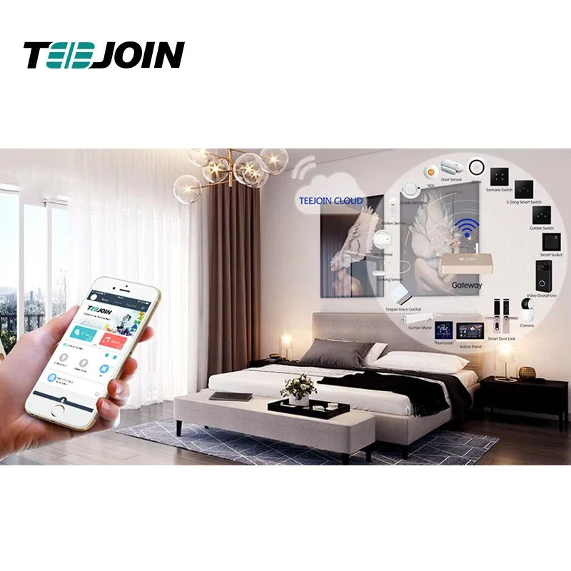 KNX EIB Smart home security sy – Smart Home Knx recenzja i cena