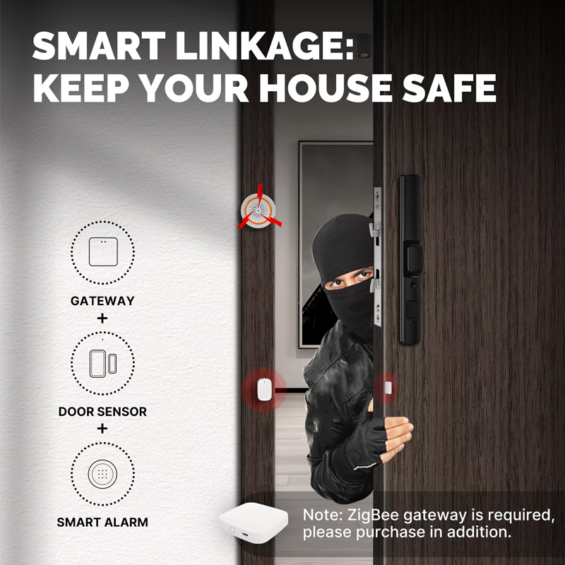 MOES Tuya ZigBee Smart Window  – Smart Home Moes recenzja i cena
