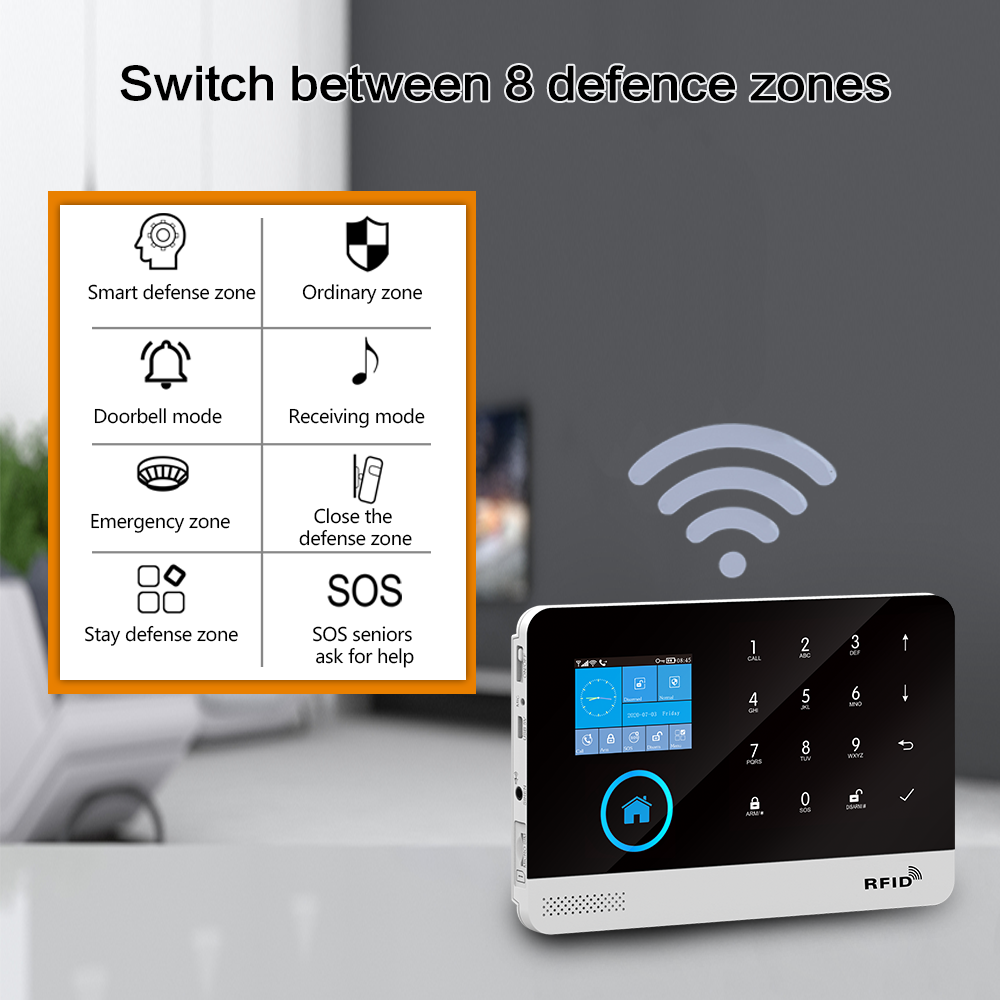 4G GSM Wifi Wireless Home Alar – Home Automation Kit recenzja i cena
