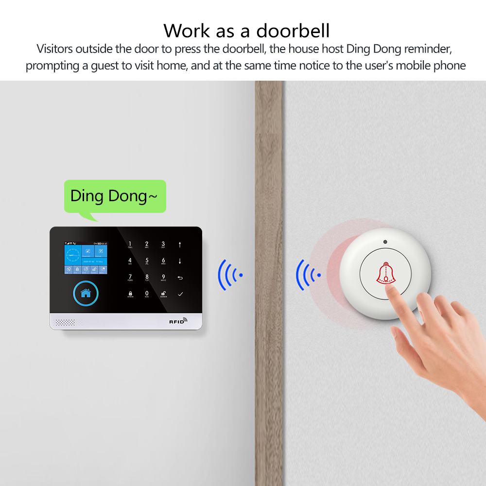4G GSM Wifi Wireless Home Alar – Home Automation Kit recenzja i cena