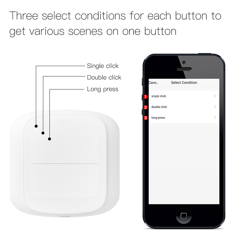 Tuya Zigbee WiFi Smart Switch  – Smart Home For Pc recenzja i cena