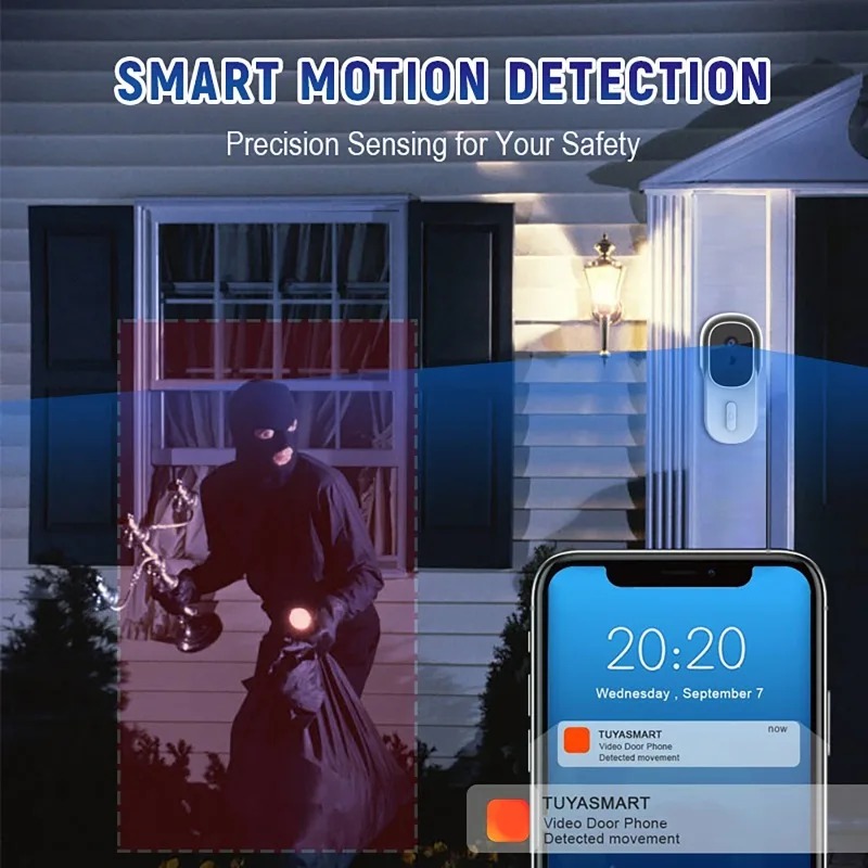 Tuya Smart Video Doorbell Two- – Video Doorbell recenzja i cena